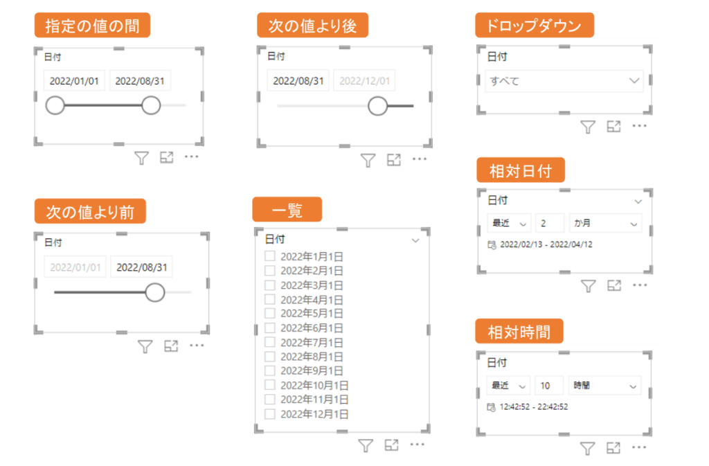 Power BI スライサーの設定