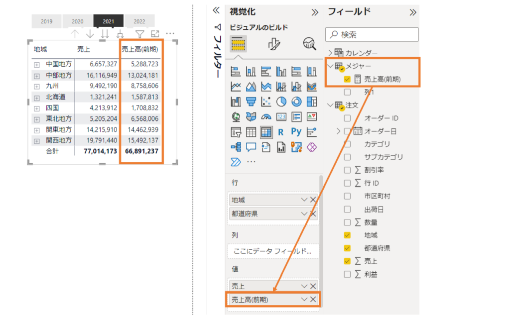 Power BI 前期比較の作成