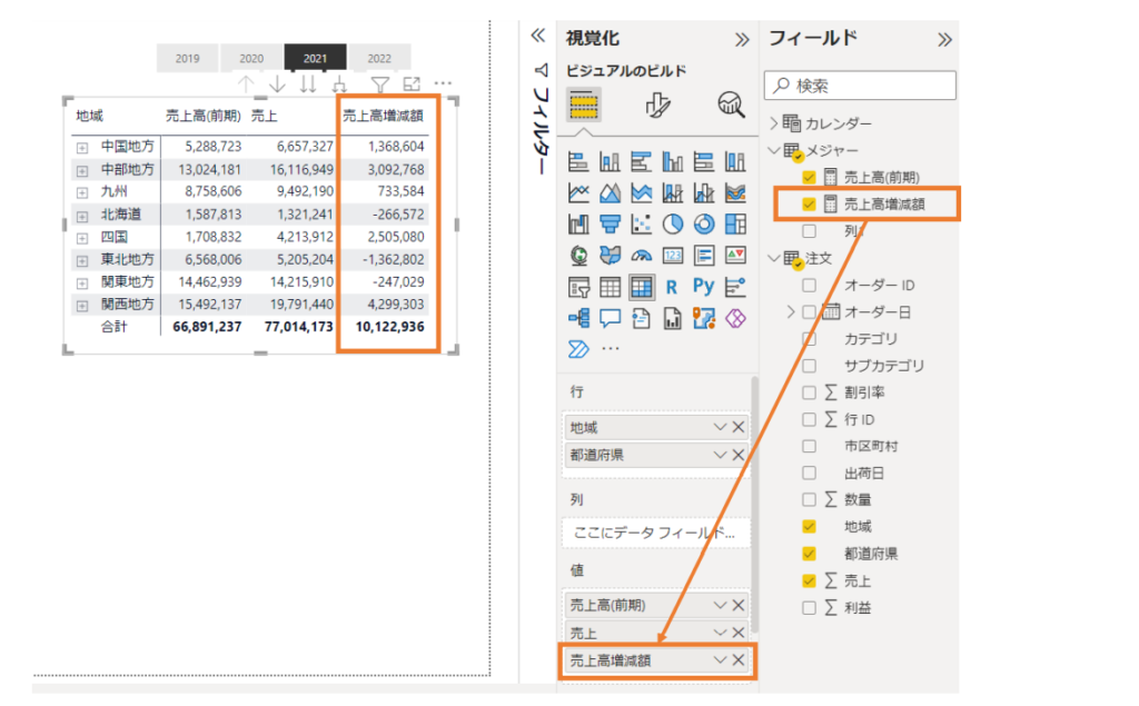 Power BI 前期比較の作成