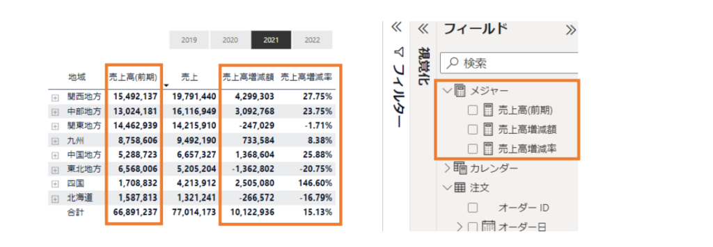 Power BI 前期比較の作成