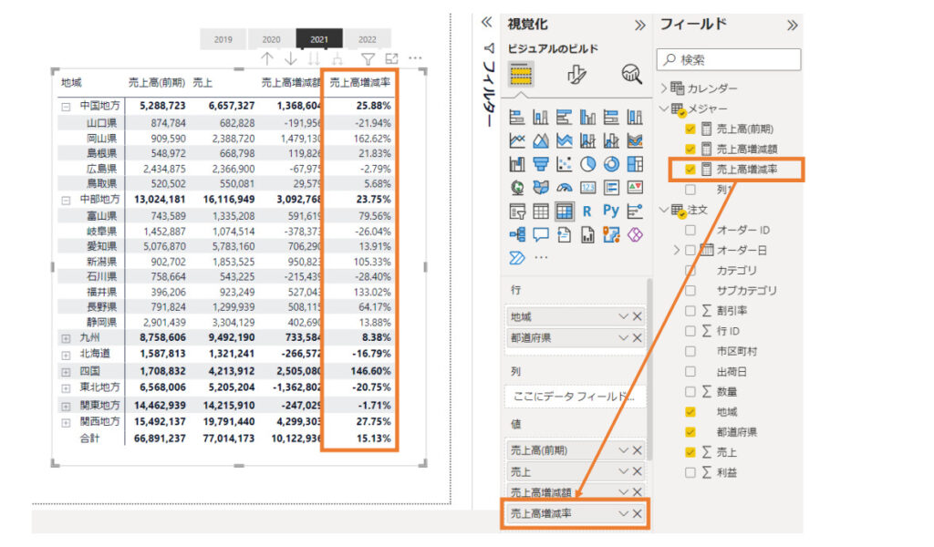 Power BI 前期比較の作成